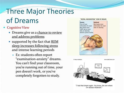 drea manifest|3 major dream theories psychology.